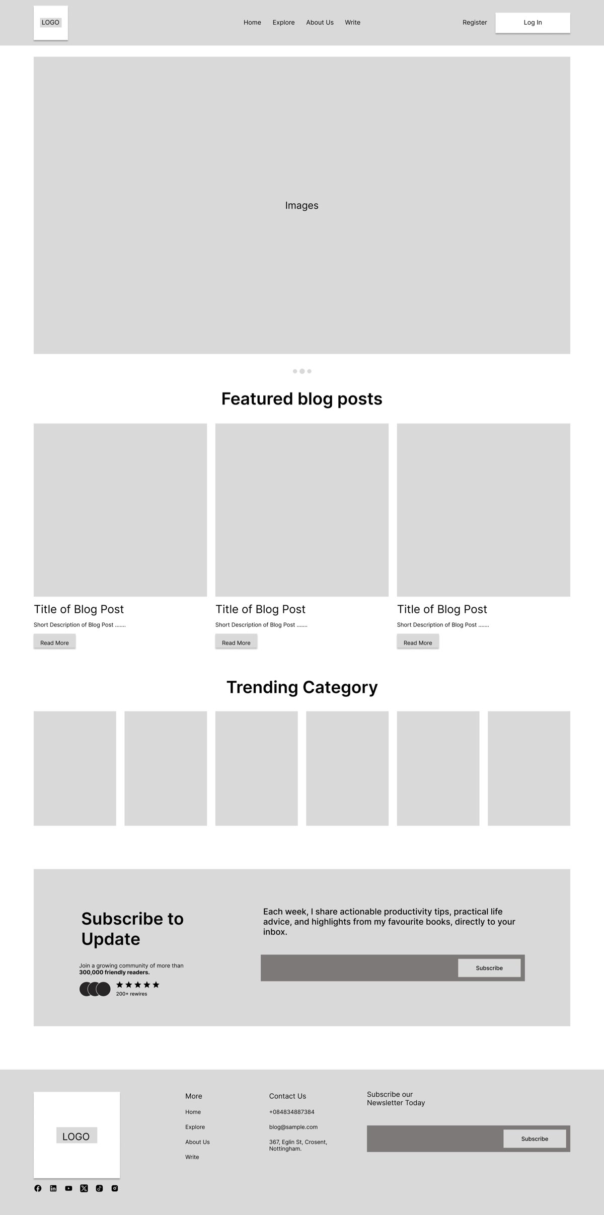 Wireframe 2
